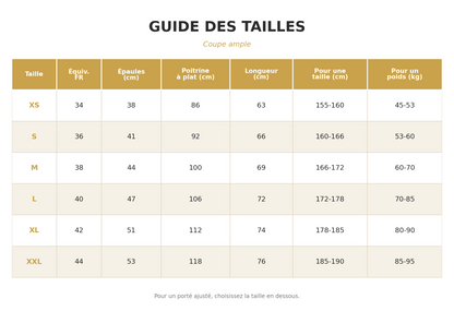 T-Shirt Femme Ailes d'Ange Dos